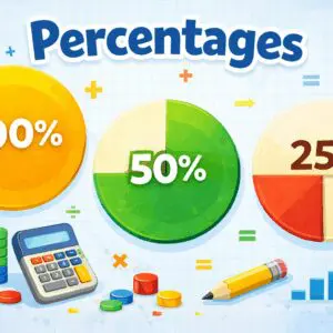 Introduction to Percentages KS2 100 50 25 lesson PowerPoint