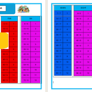 division tables 1-12 printable worksheet ks2