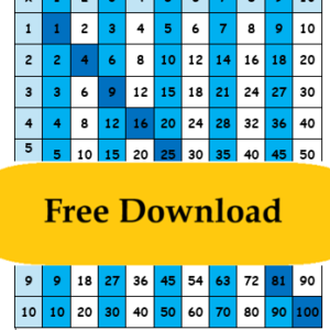 maths-times-tables-grid-ks1-ks2