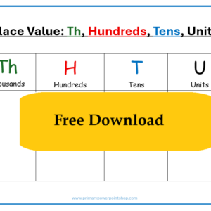 place-value-chart-ks1-ks2-Th-H-T-U-printable-thumbnail.