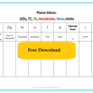 place-value-hundreds-of-thousands-chart-printable-thumbnail