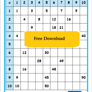 times-table-grid-missing numbers-thumbnail