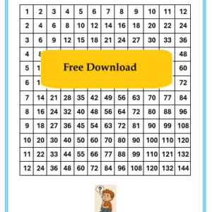 Times Tables 12x12 KS1 KS2 3rd Grade 4th Grade Free