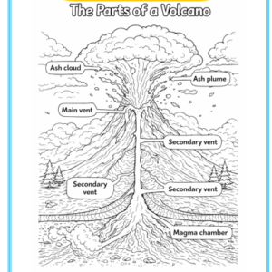 volcano ks2 3rd grade free download