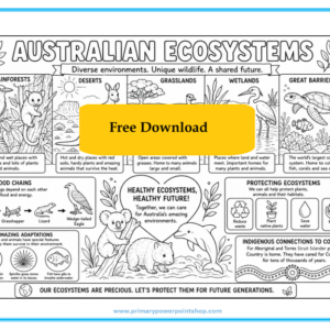 Australian Ecosystems KS2 Year 4 Free Download