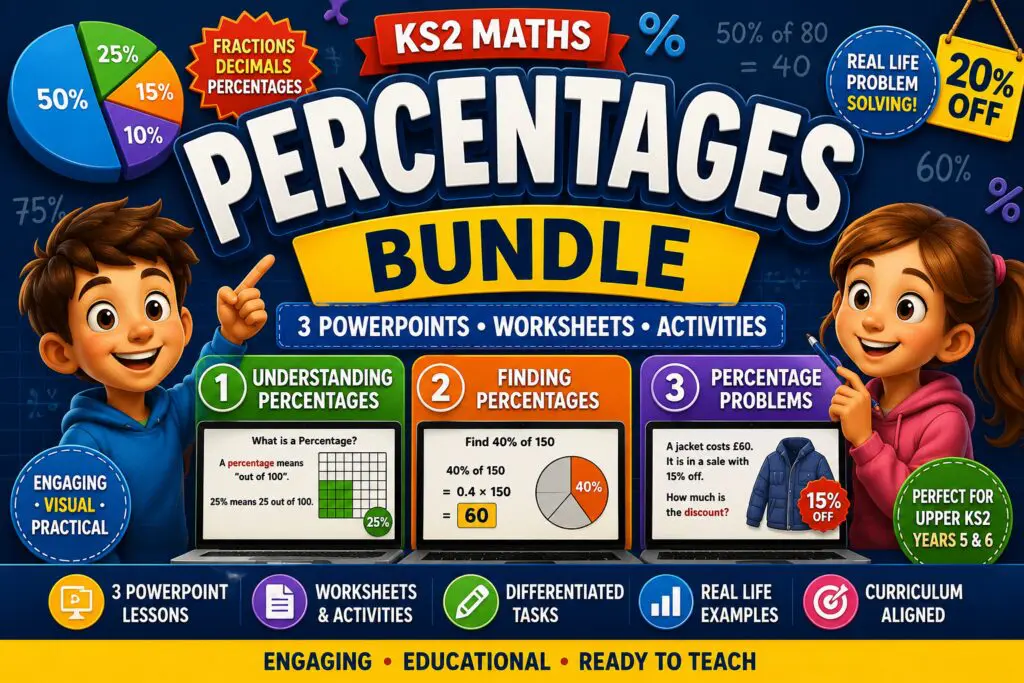 Percentages KS2 Bundle Image