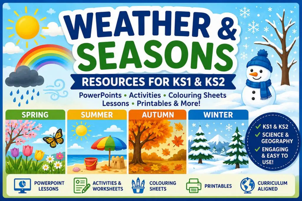weather and seasons page thumbnail image